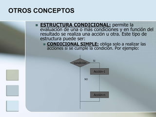OTROS CONCEPTOS
 ESTRUCTURA CONDICIONAL: permite la
evaluación de una o más condiciones y en función del
resultado se realiza una acción u otra. Este tipo de
estructura puede ser:
 CONDICIONAL SIMPLE: obliga solo a realizar las
acciones si se cumple la condición. Por ejemplo:
Acción-1
Acción-n
condición
SI
NO
 