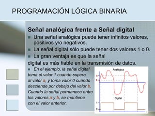 PROGRAMACIÓN LÓGICA BINARIA
Señal analógica frente a Señal digital
 Una señal analógica puede tener infinitos valores,
positivos y/o negativos.
 La señal digital sólo puede tener dos valores 1 o 0.
 La gran ventaja es que la señal
digital es más fiable en la transmisión de datos.
 En el ejemplo, la señal digital
toma el valor 1 cuando supera
al valor a, y toma valor 0 cuando
desciende por debajo del valor b.
Cuando la señal permanece entre
los valores a y b, se mantiene
con el valor anterior.
 