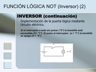 FUNCIÓN LÓGICA NOT (Inversor) (2)
INVERSOR (continuación)
Implementación de la puerta lógica mediante
circuito eléctrico.
Si el interruptor a está sin pulsar (“0”) la bombilla está
encendida (S= “1”). Si pulso el interruptor (a = “1”) la bombilla
se apaga (S = “0”).
 