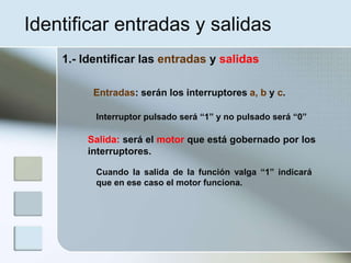Identificar entradas y salidas
1.- Identificar las entradas y salidas
Entradas: serán los interruptores a, b y c.
Interruptor pulsado será “1” y no pulsado será “0”
Salida: será el motor que está gobernado por los
interruptores.
Cuando la salida de la función valga “1” indicará
que en ese caso el motor funciona.
 