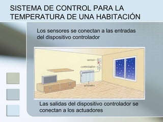 SISTEMA DE CONTROL PARA LA
TEMPERATURA DE UNA HABITACIÓN
Los sensores se conectan a las entradas
del dispositivo controlador
Las salidas del dispositivo controlador se
conectan a los actuadores
 
