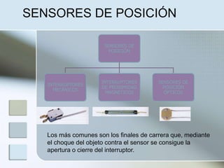 SENSORES DE POSICIÓN
SENSORES DE
POSICIÓN
INTERRUPTORES
MECÁNICOS
INTERRUPTORES
DE PROXIMIDAD
MAGNÉTICOS
SENSORES DE
POSICIÓN
ÓPTICOS
Los más comunes son los finales de carrera que, mediante
el choque del objeto contra el sensor se consigue la
apertura o cierre del interruptor.
 