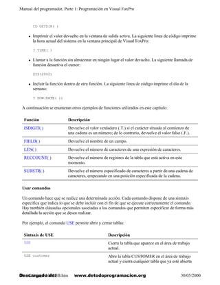 PROGRAMAR EN VISUAL FOXPRO 9, ESPAÑOL REV | PDF