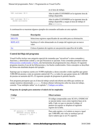PROGRAMAR EN VISUAL FOXPRO 9, ESPAÑOL REV | PDF