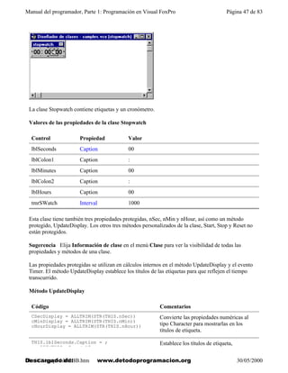 PROGRAMAR EN VISUAL FOXPRO 9, ESPAÑOL REV | PDF