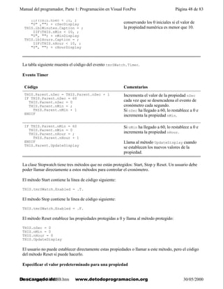 PROGRAMAR EN VISUAL FOXPRO 9, ESPAÑOL REV | PDF