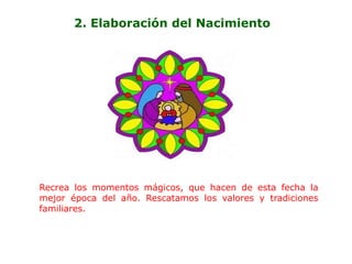 2. Elaboración del Nacimiento




Recrea los momentos mágicos, que hacen de esta fecha la
mejor época del año. Rescatamos los valores y tradiciones
familiares.
 