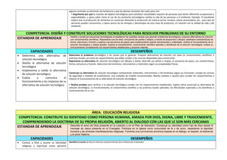 algunos animales se alimentan de herbívoros y que las plantas necesitan del suelo para vivir.
• Argumenta por qué la creación de objetos tecnológicos para satisfacer necesidades requiere de personas que tienen diferentes ocupaciones o
especialidades, y opina sobre cómo el uso de los productos tecnológicos cambia la vida de las personas y el ambiente. Ejemplo: El estudiante
explica que la producción de alimentos en conservas demanda la producción de materia prima, envases, planta procesadora, etc., para que las
personas puedan consumirlos, y opina acerca de las ventajas y desventajas de esta clase de productos, en relación con la calidad de vida y del
ambiente.
COMPETENCIA: DISEÑA Y CONSTRUYE SOLUCIONES TECNOLÓGICAS PARA RESOLVER PROBLEMAS DE SU ENTORNO
ESTANDAR DE APRENDIZAJE Diseña y construye soluciones tecnológicas al establecer las posibles causas que generan problemas tecnológicos; propone alternativas de solución
con conocimientos científicos. Representa una de ellas, incluyendo las partes o etapas, a través de esquemas o dibujos; establece características de
forma, estructura y función y explica una secuencia de pasos para implementarla usando herramientas y materiales; verifica el funcionamiento de la
solución tecnológica y realiza ajustes. Explica el procedimiento, conocimiento científico aplicado y beneficios de la solución tecnológica; evalúa su
funcionamiento considerando los requerimientos establecidos y propone mejoras.
CAPACIDADES DESEMPEÑOS
 Determina una alternativa de
solución tecnológica
 Diseña la alternativa de solución
tecnológica
 Implementa y valida la alternativa
de solución tecnológica
 Evalúa y comunica el
funcionamiento y los impactos de su
alternativa de solución tecnológica
Determina el problema tecnológico y las causas que lo generan. Propone alternativas de solución con base en conocimientos científicos o
prácticas locales, así como los requerimientos que debe cumplir y los recursos disponibles para construirlas.
Representa su alternativa de solución tecnológica con dibujos y textos; describe sus partes o etapas, la secuencia de pasos, sus características,
forma, estructura y función. Selecciona herramientas, instrumentos y materiales según sus propiedades físicas.
Construye su alternativa de solución tecnológica manipulando materiales, instrumentos y herramientas según sus funciones; cumple las normas
de seguridad y medidas de ecoeficiencia. Usa unidades de medida convencionales. Realiza cambios o ajustes para cumplir los requerimientos o
mejorar el funcionamiento de su alternativa de solución tecnológica.
• Realiza pruebas para verificar si la solución tecnológica cumple con los requerimientos establecidos. Explica cómo construyó su alternativa de
solución tecnológica, su funcionamiento, el conocimiento científico o las prácticas locales aplicadas, las dificultades superadas y los beneficios e
inconvenientes de su uso.
ÁREA: EDUCACIÓN RELIGIOSA
COMPETENCIA: CONSTRUYE SU IDENTIDAD COMO PERSONA HUMANA, AMADA POR DIOS, DIGNA, LIBRE Y TRASCENDENTE,
COMPRENDIENDO LA DOCTRINA DE SU PROPIA RELIGIÓN, ABIERTO AL DIALOGO CON LAS QUE LE SON MÁS CERCANAS
ESTANDAR DE APRENDIZAJE Describe el amor de Dios presente en la creación y en el Plan de Salvación. Construye su identidad como hijo de Dios desde el
mensaje de Jesús presente en el Evangelio. Participa en la Iglesia como comunidad de fe y de amor, respetando la dignidad
humana y las diversas manifestaciones religiosas. Fomenta una convivencia armónica basada en el diálogo, el respeto, la tolerancia
y el amor fraterno.
CAPACIDADES DESEMPEÑOS
 Conoce a Dios y asume su identidad
religiosa y espiritual como persona
Identifica la acción de Dios en diversos acontecimientos de la Historia de la Salvación.
 