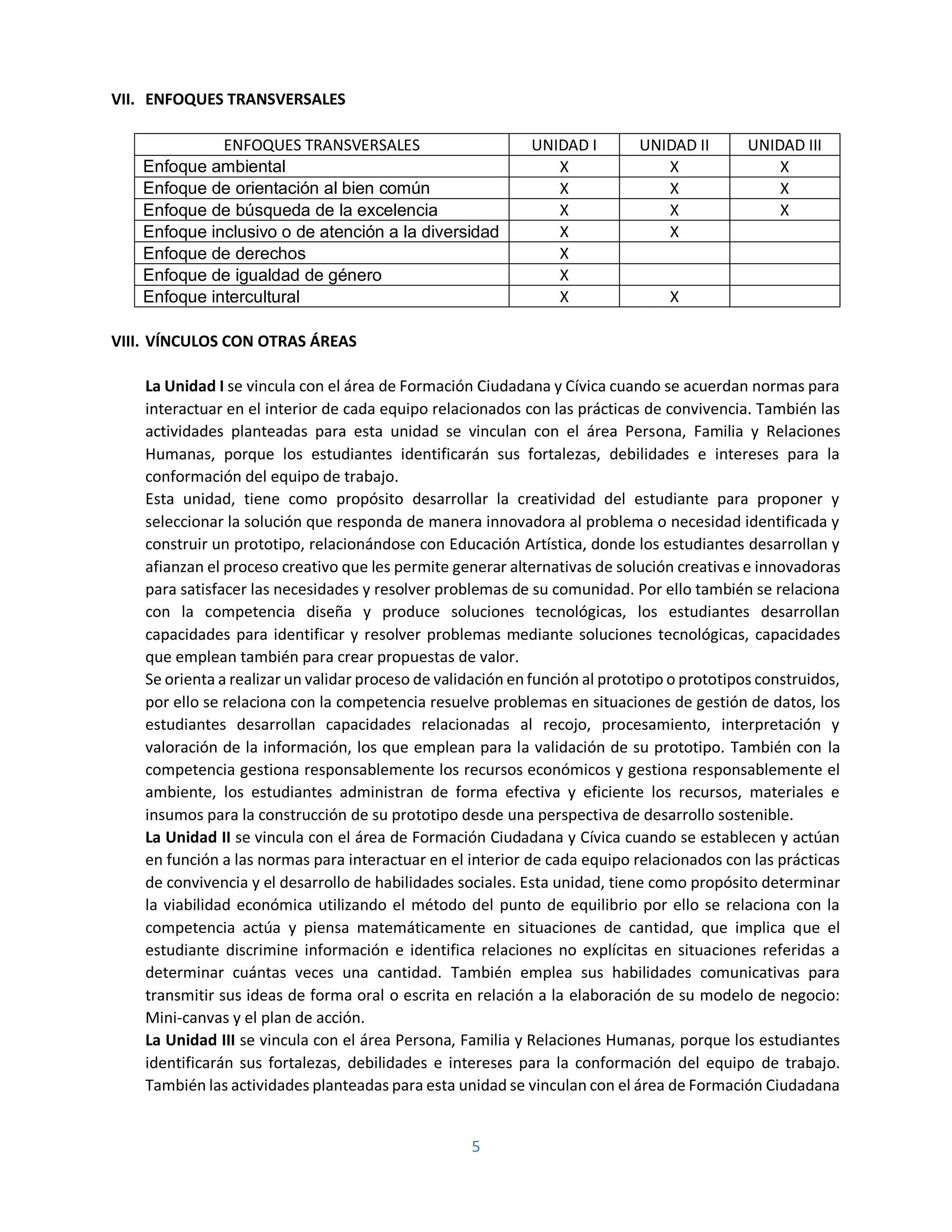 5
VII. ENFOQUES TRANSVERSALES
ENFOQUES TRANSVERSALES UNIDAD I UNIDAD II UNIDAD III
Enfoque ambiental X X X
Enfoque de orientación al bien común X X X
Enfoque de búsqueda de la excelencia X X X
Enfoque inclusivo o de atención a la diversidad X X
Enfoque de derechos X
Enfoque de igualdad de género X
Enfoque intercultural X X
VIII. VÍNCULOS CON OTRAS ÁREAS
La Unidad I se vincula con el área de Formación Ciudadana y Cívica cuando se acuerdan normas para
interactuar en el interior de cada equipo relacionados con las prácticas de convivencia. También las
actividades planteadas para esta unidad se vinculan con el área Persona, Familia y Relaciones
Humanas, porque los estudiantes identificarán sus fortalezas, debilidades e intereses para la
conformación del equipo de trabajo.
Esta unidad, tiene como propósito desarrollar la creatividad del estudiante para proponer y
seleccionar la solución que responda de manera innovadora al problema o necesidad identificada y
construir un prototipo, relacionándose con Educación Artística, donde los estudiantes desarrollan y
afianzan el proceso creativo que les permite generar alternativas de solución creativas e innovadoras
para satisfacer las necesidades y resolver problemas de su comunidad. Por ello también se relaciona
con la competencia diseña y produce soluciones tecnológicas, los estudiantes desarrollan
capacidades para identificar y resolver problemas mediante soluciones tecnológicas, capacidades
que emplean también para crear propuestas de valor.
Se orienta a realizar un validar proceso de validación en función al prototipo o prototipos construidos,
por ello se relaciona con la competencia resuelve problemas en situaciones de gestión de datos, los
estudiantes desarrollan capacidades relacionadas al recojo, procesamiento, interpretación y
valoración de la información, los que emplean para la validación de su prototipo. También con la
competencia gestiona responsablemente los recursos económicos y gestiona responsablemente el
ambiente, los estudiantes administran de forma efectiva y eficiente los recursos, materiales e
insumos para la construcción de su prototipo desde una perspectiva de desarrollo sostenible.
La Unidad II se vincula con el área de Formación Ciudadana y Cívica cuando se establecen y actúan
en función a las normas para interactuar en el interior de cada equipo relacionados con las prácticas
de convivencia y el desarrollo de habilidades sociales. Esta unidad, tiene como propósito determinar
la viabilidad económica utilizando el método del punto de equilibrio por ello se relaciona con la
competencia actúa y piensa matemáticamente en situaciones de cantidad, que implica que el
estudiante discrimine información e identifica relaciones no explícitas en situaciones referidas a
determinar cuántas veces una cantidad. También emplea sus habilidades comunicativas para
transmitir sus ideas de forma oral o escrita en relación a la elaboración de su modelo de negocio:
Mini-canvas y el plan de acción.
La Unidad III se vincula con el área Persona, Familia y Relaciones Humanas, porque los estudiantes
identificarán sus fortalezas, debilidades e intereses para la conformación del equipo de trabajo.
También las actividades planteadas para esta unidad se vinculan con el área de Formación Ciudadana
 