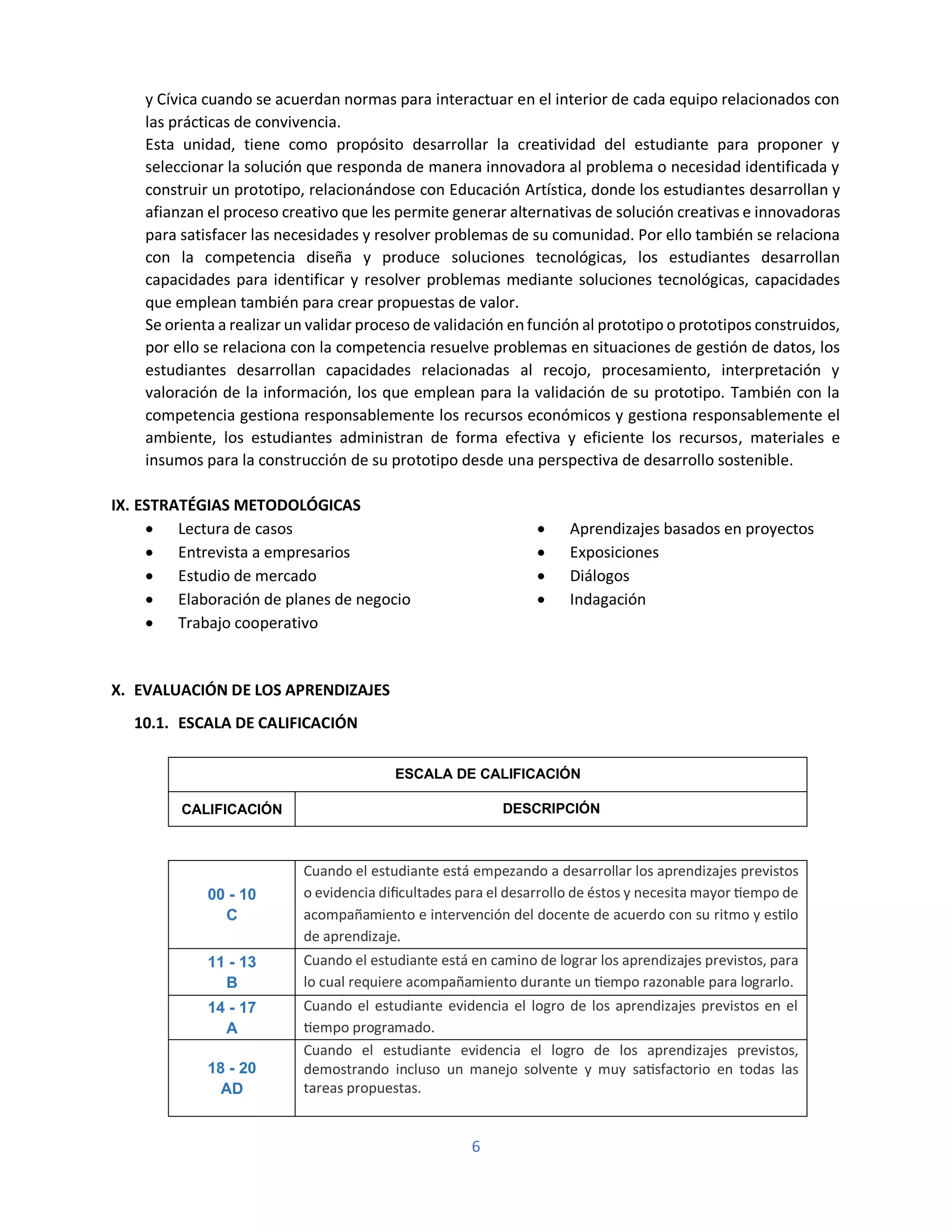 6
y Cívica cuando se acuerdan normas para interactuar en el interior de cada equipo relacionados con
las prácticas de convivencia.
Esta unidad, tiene como propósito desarrollar la creatividad del estudiante para proponer y
seleccionar la solución que responda de manera innovadora al problema o necesidad identificada y
construir un prototipo, relacionándose con Educación Artística, donde los estudiantes desarrollan y
afianzan el proceso creativo que les permite generar alternativas de solución creativas e innovadoras
para satisfacer las necesidades y resolver problemas de su comunidad. Por ello también se relaciona
con la competencia diseña y produce soluciones tecnológicas, los estudiantes desarrollan
capacidades para identificar y resolver problemas mediante soluciones tecnológicas, capacidades
que emplean también para crear propuestas de valor.
Se orienta a realizar un validar proceso de validación en función al prototipo o prototipos construidos,
por ello se relaciona con la competencia resuelve problemas en situaciones de gestión de datos, los
estudiantes desarrollan capacidades relacionadas al recojo, procesamiento, interpretación y
valoración de la información, los que emplean para la validación de su prototipo. También con la
competencia gestiona responsablemente los recursos económicos y gestiona responsablemente el
ambiente, los estudiantes administran de forma efectiva y eficiente los recursos, materiales e
insumos para la construcción de su prototipo desde una perspectiva de desarrollo sostenible.
IX. ESTRATÉGIAS METODOLÓGICAS
• Lectura de casos
• Entrevista a empresarios
• Estudio de mercado
• Elaboración de planes de negocio
• Trabajo cooperativo
• Aprendizajes basados en proyectos
• Exposiciones
• Diálogos
• Indagación
X. EVALUACIÓN DE LOS APRENDIZAJES
10.1. ESCALA DE CALIFICACIÓN
ESCALA DE CALIFICACIÓN
CALIFICACIÓN DESCRIPCIÓN
00 - 10
C
Cuando el estudiante está empezando a desarrollar los aprendizajes previstos
o evidencia dificultades para el desarrollo de éstos y necesita mayor tiempo de
acompañamiento e intervención del docente de acuerdo con su ritmo y estilo
de aprendizaje.
11 - 13
B
Cuando el estudiante está en camino de lograr los aprendizajes previstos, para
lo cual requiere acompañamiento durante un tiempo razonable para lograrlo.
14 - 17
A
Cuando el estudiante evidencia el logro de los aprendizajes previstos en el
tiempo programado.
18 - 20
AD
Cuando el estudiante evidencia el logro de los aprendizajes previstos,
demostrando incluso un manejo solvente y muy satisfactorio en todas las
tareas propuestas.
 