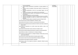 uno de sus elementos.
● Evalúa teoremas relacionando las pirámides con planos paralelos a su
base.
● Calcula el valor de la apotema, del área total, lateral y el volumen de la
pirámide.
● Representa gráficamente el tronco de una pirámide regular y de una
irregular.
● Identifica conos oblicuos y rectos, además de sus características.
● Determina el valor del volumen y de la superficie de un cono identificando
sus elementos.
● Calcula el área lateral de un cono de revolución.
● Determina el área lateral y el volumen de distintas secciones de una esfera.
● Aplica las propiedades de sólidos de revolución para la resolución de
problemas.
● Analiza la superficie esférica e interpreta el teorema de Pappus-Guldin.
● Discrimina entre el sistema sexagesimal, centesimal y radial.
● Identifica las fórmulas de conversión y las equivalencias entre sistemas.
● Aplica las equivalencias entre los sistemas de medición para hallar la medida del
ángulo pedido.
● Identifica los elementos de un sector circular para calcular su área y sus
aplicaciones.
● Calcula el área del sector circular y el área de un trapecio circular.
● Utiliza las relaciones dadas sobre sectores circulares en diversas aplicaciones.
● Identifica los catetos y la hipotenusa en un triángulo rectángulo.
● Identifica los ángulos agudos en un triángulo rectángulo y define cada una de las
razones trigonométricas.
● Determina las razones trigonométricas de ángulos agudos notables.
● Calcula el valor de las razones trigonométricas de triángulos rectángulos.
● Diferencia entre ángulos de elevación y depresión.
● Calcula el valor de los ángulos de elevación y depresión utilizando razones
trigonométricas.
verticales y
horizontales
 