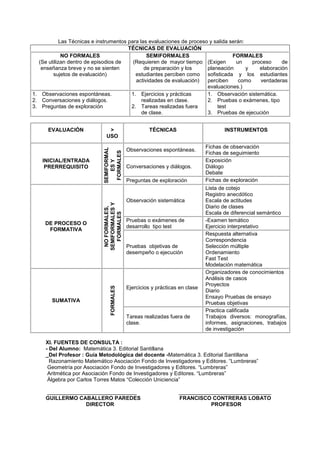 Programación curricular anual de matematica 2011