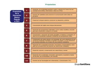 Propuesta curricular.