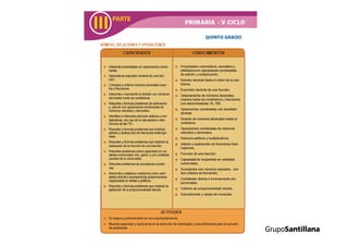 Propuesta curricular.