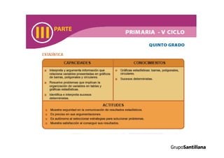 Propuesta curricular.