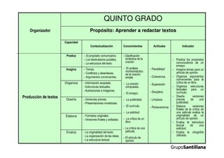 Propuesta curricular.