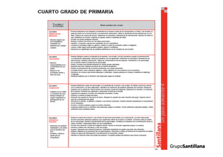 Propuesta curricular.