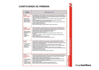 Propuesta curricular.