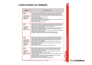 Propuesta curricular.