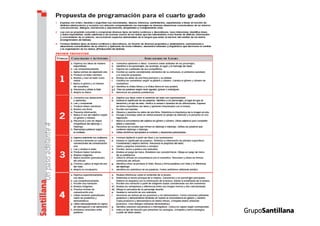 Propuesta curricular.