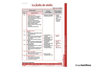 Propuesta curricular.