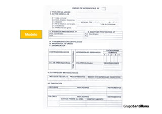 Propuesta curricular.