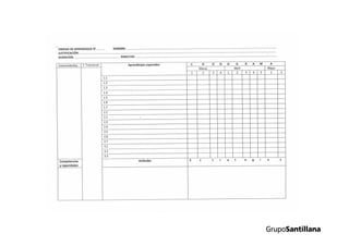 Propuesta curricular.