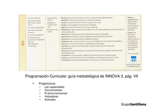 Propuesta curricular.