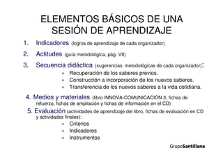 Propuesta curricular.