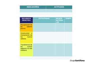 Propuesta curricular.