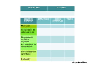 Propuesta curricular.