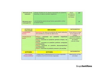 Propuesta curricular.