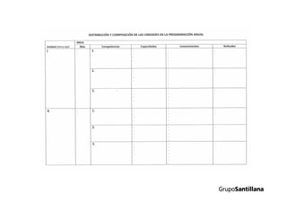 Propuesta curricular.