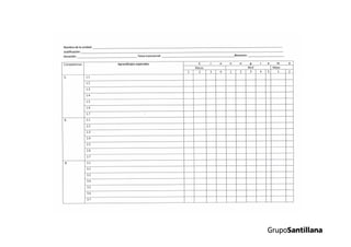 Propuesta curricular.