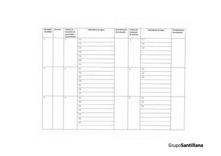 Propuesta curricular.