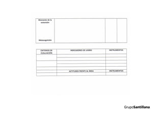 Propuesta curricular.