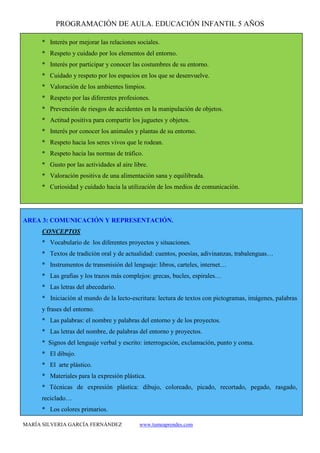 PROGRAMACIÓN DE AULA. EDUCACIÓN INFANTIL 5 AÑOS
MARÍA SILVERIA GARCÍA FERNÁNDEZ www.tumeaprendes.com
* Interés por mejorar las relaciones sociales.
* Respeto y cuidado por los elementos del entorno.
* Interés por participar y conocer las costumbres de su entorno.
* Cuidado y respeto por los espacios en los que se desenvuelve.
* Valoración de los ambientes limpios.
* Respeto por las diferentes profesiones.
* Prevención de riesgos de accidentes en la manipulación de objetos.
* Actitud positiva para compartir los juguetes y objetos.
* Interés por conocer los animales y plantas de su entorno.
* Respeto hacia los seres vivos que le rodean.
* Respeto hacia las normas de tráfico.
* Gusto por las actividades al aire libre.
* Valoración positiva de una alimentación sana y equilibrada.
* Curiosidad y cuidado hacia la utilización de los medios de comunicación.
AREA 3: COMUNICACIÓN Y REPRESENTACIÓN.
CONCEPTOS
* Vocabulario de los diferentes proyectos y situaciones.
* Textos de tradición oral y de actualidad: cuentos, poesías, adivinanzas, trabalenguas…
* Instrumentos de transmisión del lenguaje: libros, carteles, internet…
* Las grafías y los trazos más complejos: grecas, bucles, espirales…
* Las letras del abecedario.
* Iniciación al mundo de la lecto-escritura: lectura de textos con pictogramas, imágenes, palabras
y frases del entorno.
* Las palabras: el nombre y palabras del entorno y de los proyectos.
* Las letras del nombre, de palabras del entorno y proyectos.
* Signos del lenguaje verbal y escrito: interrogación, exclamación, punto y coma.
* El dibujo.
* El arte plástico.
* Materiales para la expresión plástica.
* Técnicas de expresión plástica: dibujo, coloreado, picado, recortado, pegado, rasgado,
reciclado…
* Los colores primarios.
 