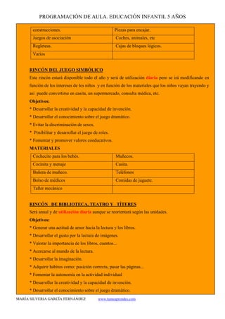 PROGRAMACIÓN DE AULA. EDUCACIÓN INFANTIL 5 AÑOS
MARÍA SILVERIA GARCÍA FERNÁNDEZ www.tumeaprendes.com
construcciones. Piezas para encajar.
Juegos de asociación Coches, animales, etc
Regleteas. Cajas de bloques lógicos.
Varios
RINCÓN DEL JUEGO SIMBÓLICO
Este rincón estará disponible todo el año y será de utilización diaria pero se irá modificando en
función de los intereses de los niños y en función de los materiales que los niños vayan trayendo y
así puede convertirse en casita, un supermercado, consulta médica, etc.
Objetivos:
* Desarrollar la creatividad y la capacidad de invención.
* Desarrollar el conocimiento sobre el juego dramático.
* Evitar la discriminación de sexos.
* Posibilitar y desarrollar el juego de roles.
* Fomentar y promover valores coeducativos.
MATERIALES
Cochecito para los bebés. Muñecos.
Cocinita y menaje Casita.
Bañera de muñeco. Teléfonos
Bolso de médicos Comidas de juguete.
Taller mecânico
RINCÓN DE BIBLIOTECA, TEATRO Y TÍTERES
Será anual y de utilización diaria aunque se reorientará según las unidades.
Objetivos:
* Generar una actitud de amor hacia la lectura y los libros.
* Desarrollar el gusto por la lectura de imágenes.
* Valorar la importancia de los libros, cuentos...
* Acercarse al mundo de la lectura.
* Desarrollar la imaginación.
* Adquirir hábitos como: posición correcta, pasar las páginas...
* Fomentar la autonomía en la actividad individual
* Desarrollar la creatividad y la capacidad de invención.
* Desarrollar el conocimiento sobre el juego dramático.
 