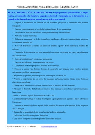PROGRAMACIÓN DE AULA. EDUCACIÓN INFANTIL 5 AÑOS
MARÍA SILVERIA GARCÍA FERNÁNDEZ www.tumeaprendes.com
AREA 3: COMUNICACIÓN Y REPRESENTACIÓN: Lenguaje verbal, aproximación a la lengua
escrita, Acercamiento a la literatura, lenguaje audiovisual y tecnologías de la información y la
comunicación, Lenguaje artístico, lenguaje corporal, lenguaje musical
* Ampliar el vocabulario en función de los diferentes proyectos y situaciones que estemos
trabajando.
* Adecuar progresivamente el vocabulario dependiendo de las necesidades.
* Escuchar con atención narraciones, consignas verbales y conversaciones.
* Participar en conversaciones.
* Diferenciar su nombre y el de los compañeros atendiendo a diferentes características: letras que
lo componen, tamaño, etc.
* Conocer, diferenciar y escribir las letras del alfabeto a partir de los nombres y palabras del
entorno.
* Pronunciar de forma cada vez más adecuada los sonidos y fonemas, así como las palabras en
una conversación.
* Expresar sentimientos y emociones verbalmente.
* Expresar verbalmente frases completas con nexos.
* Comprender de forma progresiva acciones más complejas.
* Conocer y valorar las distintas formas de desarrollo del lenguaje oral: cuentos, poesías,
adivinanzas, retahílas, trabalenguas…
* Reproducir y aprender pequeñas poesías, trabalenguas, retahílas, etc.
* Valorar la importancia de los libros de imágenes, cartelería, teatros, títeres, como forma de
diversión y aprendizaje.
* Desarrollar el proceso lecto-escritor en función de la madurez de cada alumno-a.
* Afianzar el desarrollo de habilidades motrices finas en relación con el inicio del aprendizaje de
la escritura.
*Iniciar la escritura a partir de un cuaderno de PAUTA.
* Continuar el aprendizaje de lectura de imágenes y pictogramas con lectura de frases a través de
los mismos.
* Continuar el aprendizaje lector a partir de las palabras del entorno y las palabras de los proyectos
que se trabajen.
* Desarrollar el aprendizaje lector con el uso de las letras minúsculas.
* Utilización de diferentes tipos de tipografías.
* Leer frases completas utilizando palabras con sílabas directas.
 