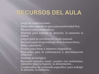 • Juego de construcciones. 
• Materiales específicos para psicomotricidad fina. 
• Recursos para matemáticas. 
• Material para trabajar la atención, la memoria la 
lógica. 
• Juegos para la coordinación óculo-manual. 
• Recursos para el aprendizaje de la lectoescritura. 
• Reloj- calendario. 
• Pizarra para letras y números magnéticos. 
• Materiales para la estimulación y discriminación 
sensorial. 
• Material tecnológico. 
• Recursos variados como: cuentos con marionetas, 
utensilios para la higiene, la alimentación… 
• Cuadernillos de contenido específico: para trabajar 
la atención, la memoria… 
 