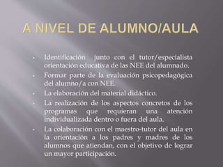• Identificación junto con el tutor/especialista 
orientación educativa de las NEE del alumnado. 
• Formar parte de la evaluación psicopedagógica 
del alumno/a con NEE. 
• La elaboración del material didáctico. 
• La realización de los aspectos concretos de los 
programas que requieran una atención 
individualizada dentro o fuera del aula. 
• La colaboración con el maestro-tutor del aula en 
la orientación a los padres y madres de los 
alumnos que atiendan, con el objetivo de lograr 
un mayor participación. 
 