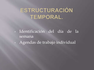 • Identificación del día de la
semana
• Agendas de trabajo individual
 