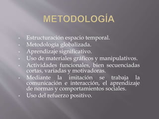 • Estructuración espacio temporal.
• Metodología globalizada.
• Aprendizaje significativo.
• Uso de materiales gráficos y manipulativos.
• Actividades funcionales, bien secuenciadas
cortas, variadas y motivadoras.
• Mediante la imitación se trabaja la
comunicación e interacción, el aprendizaje
de normas y comportamientos sociales.
• Uso del refuerzo positivo.
 