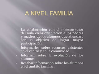 • La colaboración con el maestro-tutor
del aula en la orientación a los padres
y madres de los alumnos que atiendan,
con el objetivo de lograr mayor
participación.
• Informarles sobre recursos existentes
en el centro y en la comunidad.
• Informar sobre la evolución de los
alumnos.
• Recabar información sobre los alumnos
en el ámbito familiar.
 