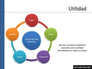 Utilidad<br />Apunta a resolver problemas asociados con la calidad<br />del software en todas sus fases<br />Reinaldo Blon...