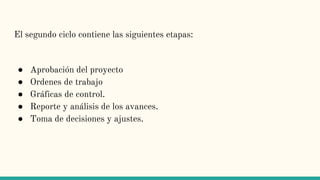 El segundo ciclo contiene las siguientes etapas:
● Aprobación del proyecto
● Ordenes de trabajo
● Gráficas de control.
● Reporte y análisis de los avances.
● Toma de decisiones y ajustes.
 