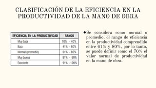 CLASIFICACIÓN DE LA EFICIENCIA EN LA
PRODUCTIVIDAD DE LA MANO DE OBRA
●Se considera como normal o
promedio, el rango de eficiencia
en la productividad comprendido
entre 61% y 80%, por lo tanto,
se puede definir como el 70% el
valor normal de productividad
en la mano de obra.
 