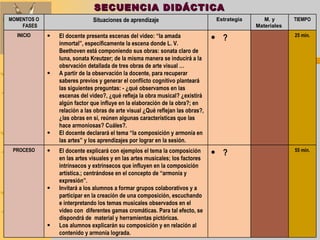 SECUENCIA DIDÁCTICA ? ? Estrategia MOMENTOS O FASES Situaciones de aprendizaje M. y Materiales  TIEMPO INICIO El docente presenta escenas del video: “la amada inmortal”, específicamente la escena donde L. V. Beethoven está componiendo sus obras: sonata claro de luna, sonata  Kreutzer ; de la misma manera se inducirá a la obsrvación detallada de tres obras de arte visual …  A partir de la observación la docente, para recuperar saberes previos y generar el conflicto cognitivo planteará las siguientes preguntas: - ¿qué observamos en las escenas del video?, ¿qué refleja la obra musical? ¿existirá algún factor que influye en la elaboración de la obra?; en relación a las obras de arte visual ¿Qué reflejan las obras?, ¿las obras en sí, reúnen algunas características que las hace armoniosas? Cuáles?. El docente declarará el tema “la composición y armonía en las artes” y los aprendizajes por lograr en la sesión. 25 min. PROCESO El docente explicará con ejemplos el tema la composición en las artes visuales y en las artes musicales; los factores intrínsecos y extrínsecos que influyen en la composición artística.; centrándose en el concepto de “armonía y expresión”. Invitará a los alumnos a formar grupos colaborativos y a participar en la creación de una composición, escuchando e interpretando los temas musicales observados en el video con  diferentes gamas cromáticas. Para tal efecto, se dispondrá de  material y herramientas pictóricas. Los alumnos explicarán su composición y en relación al contenido y armonía lograda. 55 min. 