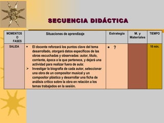 SECUENCIA DIDÁCTICA ? Estrategia MOMENTOS O FASES Situaciones de aprendizaje M. y Materiales  TIEMPO SALIDA El docente reforzará los puntos clave del tema desarrollado, otorgará datos específicos de las obras escuchadas y observadas: autor, título, corriente, época a la que pertenece, y dejará una actividad para realizar fuera de aula: Investigar la biografía de cada autor, seleccionar una obra de un compositor musical y un compositor plástico y desarrollar una ficha de análisis crítico sobre la obra en relación a los temas trabajados en la sesión. 10 min. 