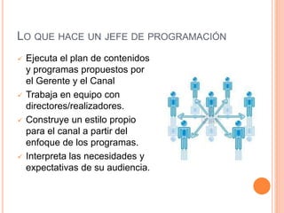 LO QUE HACE UN JEFE DE PROGRAMACIÓN
 Ejecuta el plan de contenidos
y programas propuestos por
el Gerente y el Canal
 Trabaja en equipo con
directores/realizadores.
 Construye un estilo propio
para el canal a partir del
enfoque de los programas.
 Interpreta las necesidades y
expectativas de su audiencia.
 